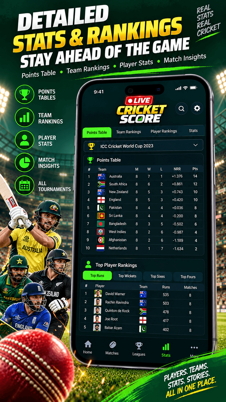 Live Cricket Score screenshot 3